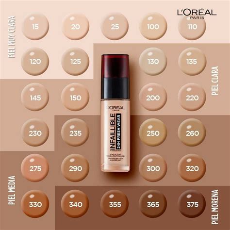 loreal infallible foundation match